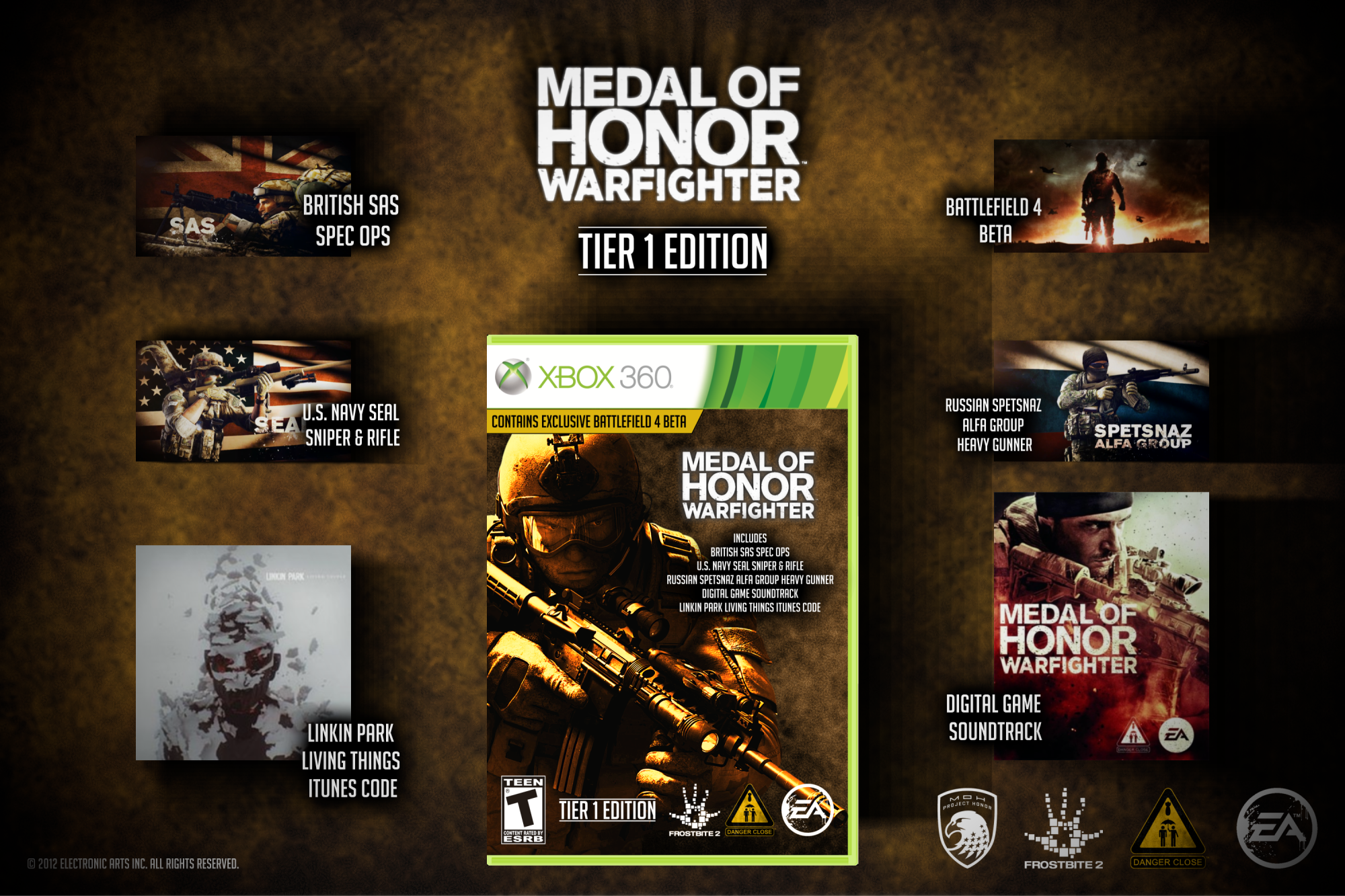 Medal Of Honor Warfighter Concept box cover