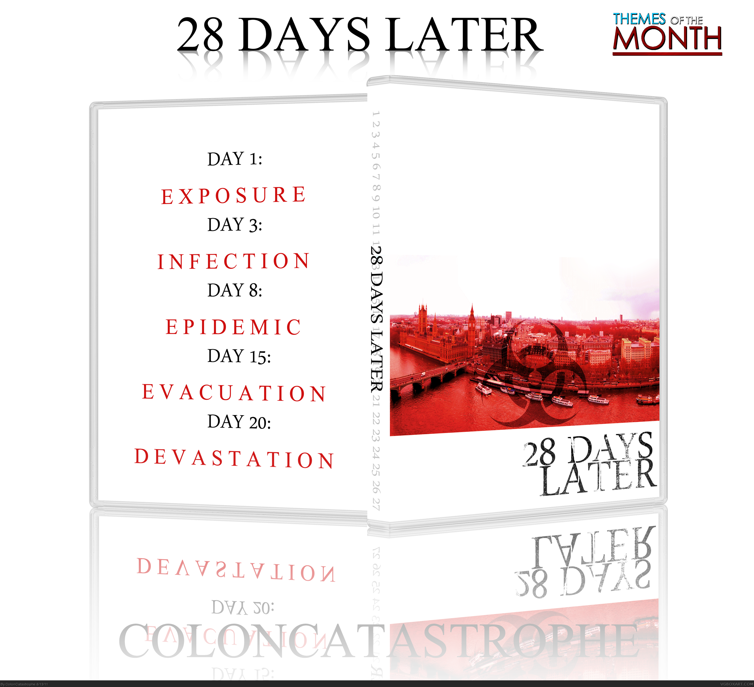 28 Days Later box cover