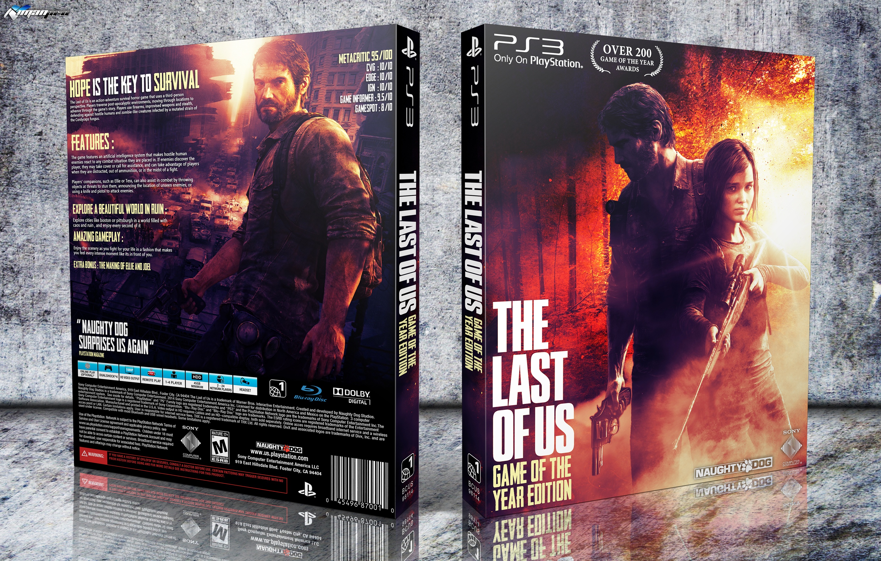 The Last of Us: Game of The Year Edition box cover